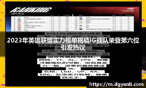 2023年英雄联盟实力榜单揭晓IG战队荣登第六位引发热议