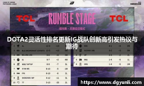 DOTA2灵活性排名更新IG战队创新高引发热议与期待