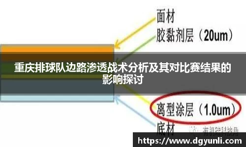 重庆排球队边路渗透战术分析及其对比赛结果的影响探讨