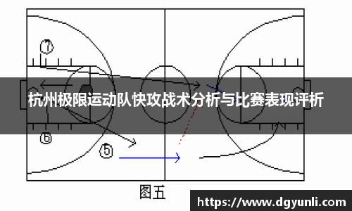 杭州极限运动队快攻战术分析与比赛表现评析