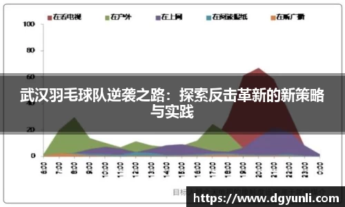 武汉羽毛球队逆袭之路：探索反击革新的新策略与实践